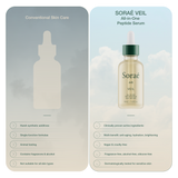 Soraé VEIL – All-in-One Peptide Serum
